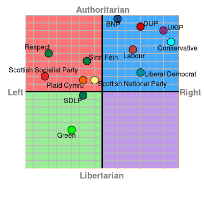 uk2015