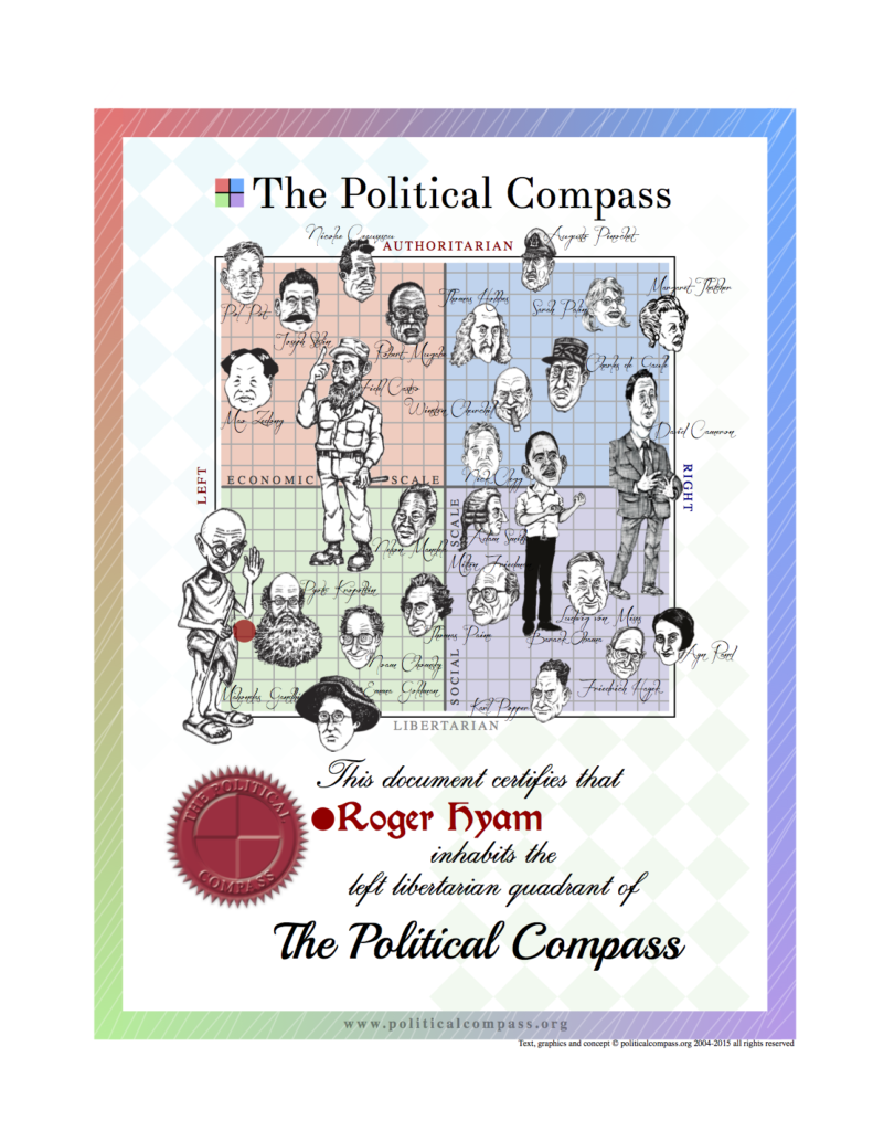 political_compass